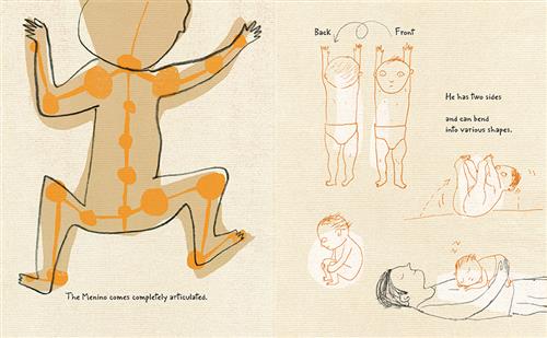  This image is a double page spread. To the left is the shape of a crawling baby. The main joints are marked with orange circles. The arms, legs, and spine connect these circles with lines. Text: The Menino comes completely articulated. To the right are four scenes. First is a baby’s back and front  labeled back and front. Second is a baby on his back holding his feet. Third, a baby sits up and holds his knees. Fourth, the baby sleeps on a man’s chest. Text: He has two sides and can bend into various shapes. 