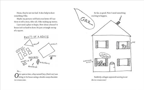  This image is in shades of black and white. To the left is an image labelled “Parts of a House.” It labels parts like doors and fancy bits. To the right is a drawing of a house. A stick person labelled “me” is in an upper window. Five stick people, labeled everyone else, in a lower window say “Is that a big puppy?” A speech bubble from above reads “Grr.” The text says the pictures will be better with a story. The story starts with him in a house eating ice cream. Then a dragon appears who wants it. 